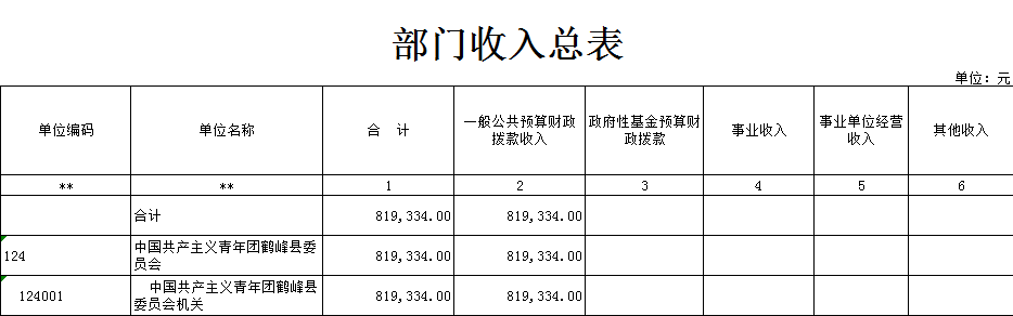 团建公司_福州到建宁金铙山跟团_北京建网站公司