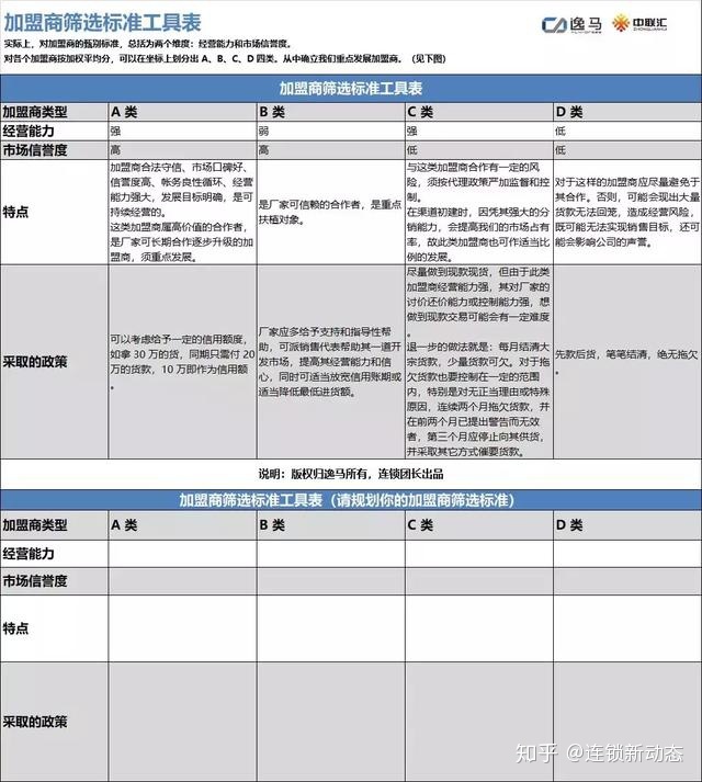 河南商会大厦河南浙江商会_招商会_昆明湖南商会陈明招