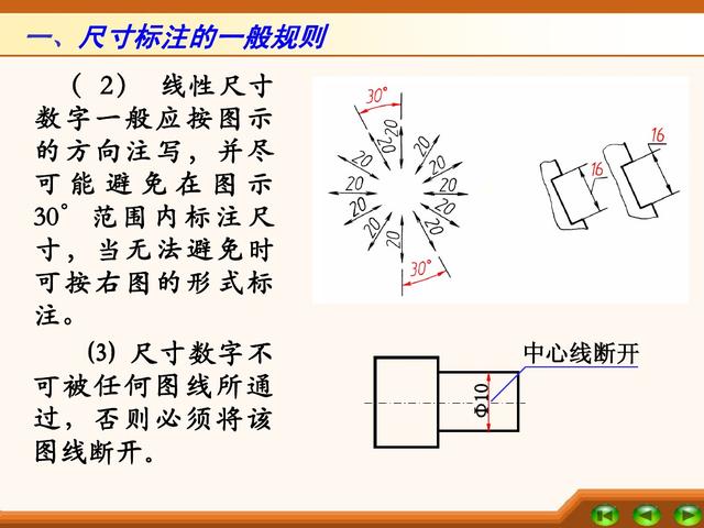 有没有苹果发布会的ppt_易会满 牛仔裤 发布后_苹果发布会ppt