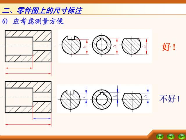 苹果发布会ppt_有没有苹果发布会的ppt_易会满 牛仔裤 发布后