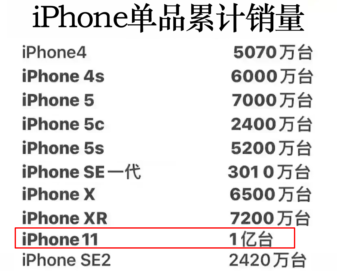 iphone6 发布时间_苹果发布iphone6_iphone6发布会