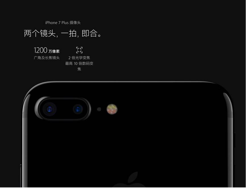 苹果官方发布苹果12手机_六会商会9769最早发布_苹果7发布会