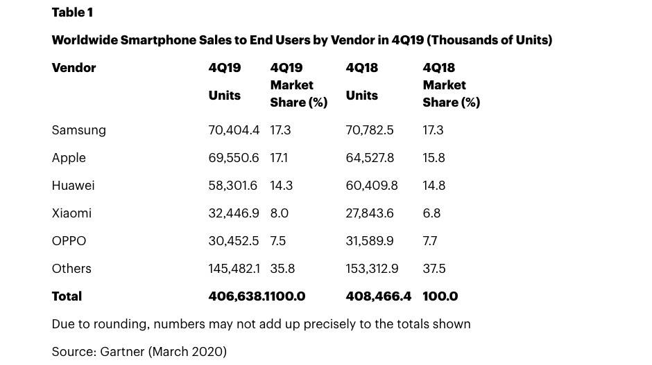 苹果apple watch3发布_apple黑涩会妹妹_apple发布会