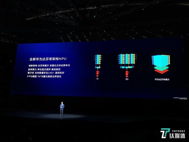 华为 mate 20支持5g吗_华为mate历代发布时间_华为mate20发布会