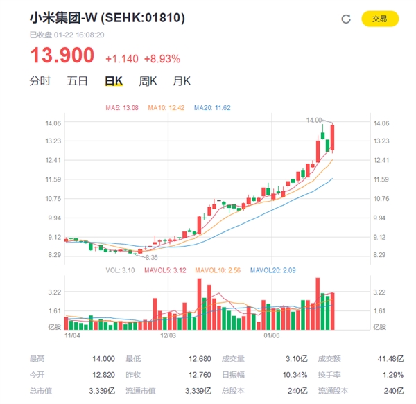 小米max3发布直播_小米发布会直播_小米8发布会有直播吗