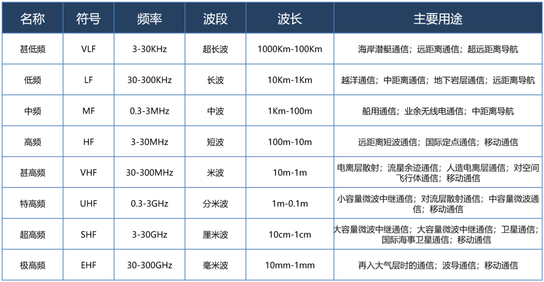 苹果新闻发布会_新闻源源自然可以发布发布_2018苹果会发布ipad吗