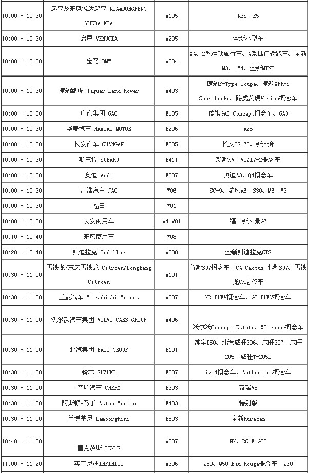 2014北京國際車展時間_2016年北京車展時間_北京車展時間