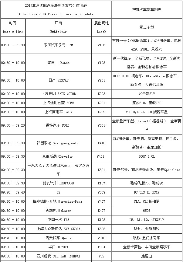 2014北京國際車展時間_2016年北京車展時間_北京車展時間