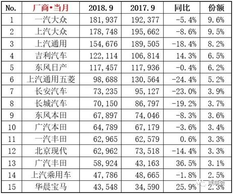 武汉国际博览中心车展时间_武汉华中车展_武汉车展时间