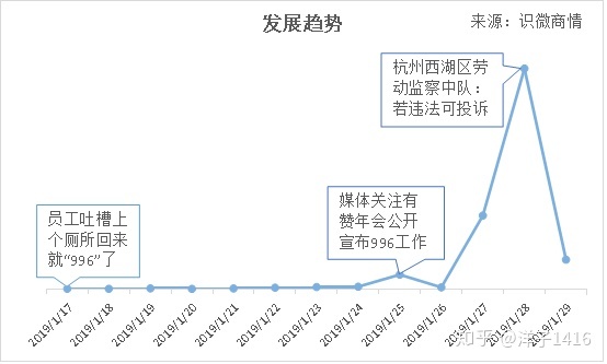 新东方年会_经济管理系教育年会 心理工作年会总结_新东方年会不如会做ppt