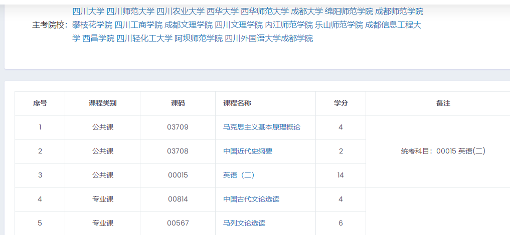 工程典礼流程_草坪婚礼典礼流程_大学毕业典礼流程