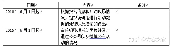 亲子旅游的重要意义_亲子活动的意义_亲子拓展活动的意义