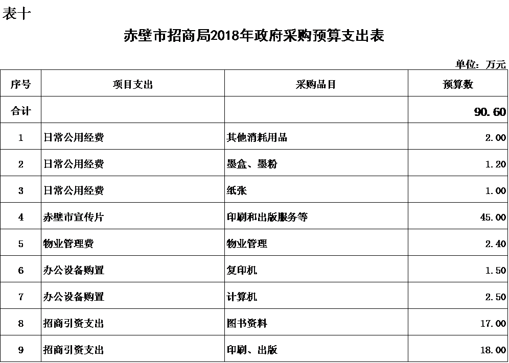 推介会方案_湖北经视 推介方案_茶博会专业推介视频