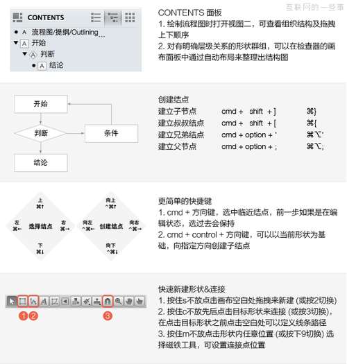 ng南宫28手机版