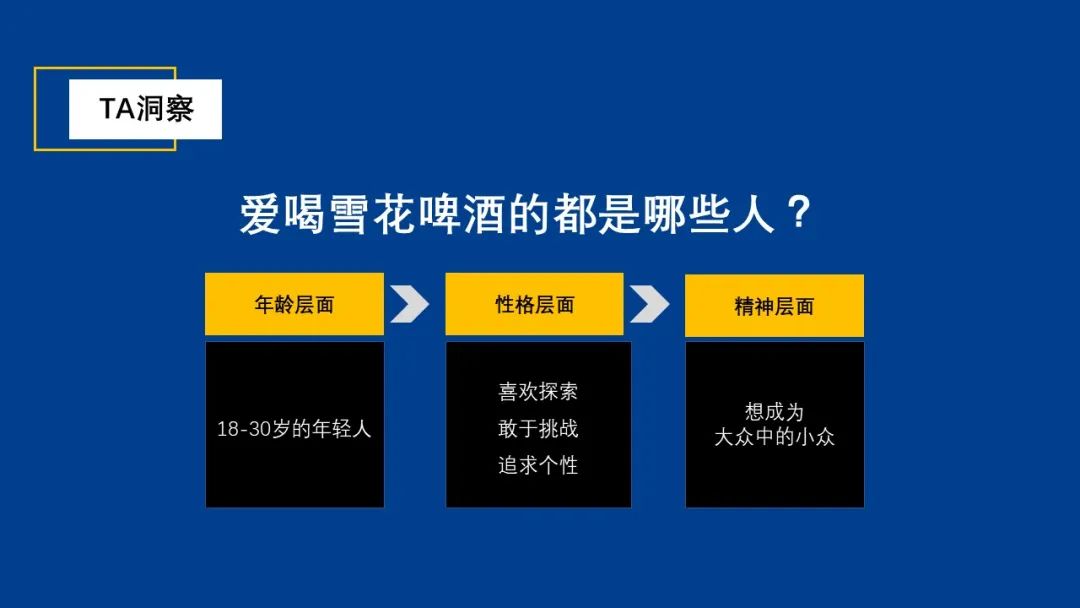 啤酒订货会策划方案_啤酒节方案_啤酒美食节活动方案