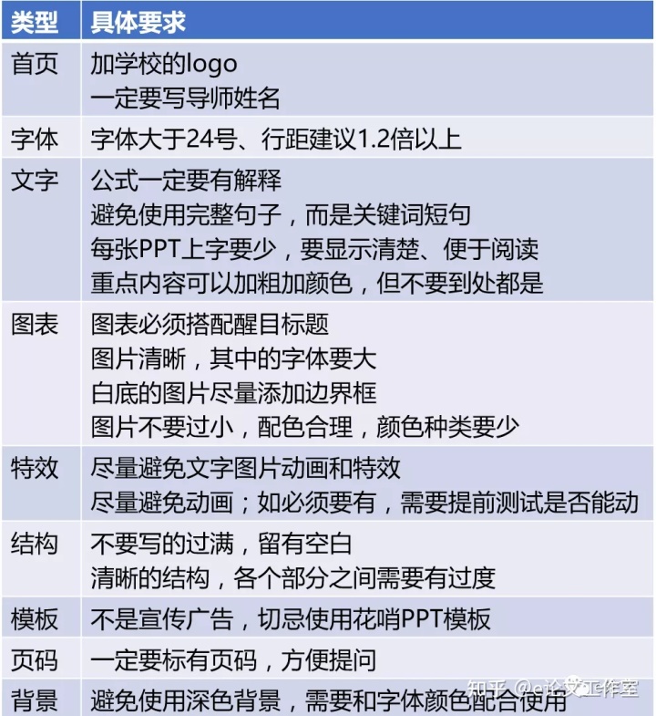 典礼ppt模板 卷轴_毕业典礼ppt_毕业是一场分手典礼