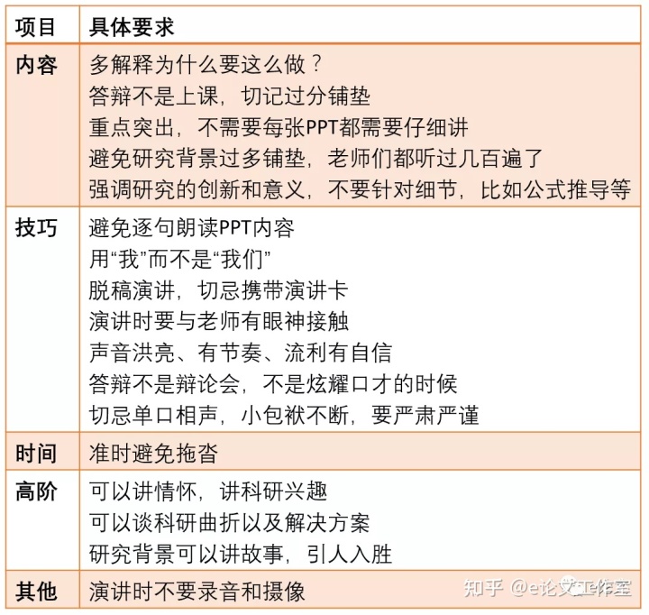 典礼ppt模板 卷轴_毕业是一场分手典礼_毕业典礼ppt