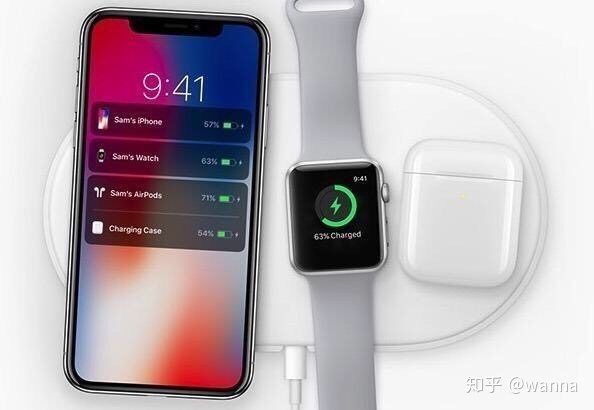 iphone1发布会_苹果9月发布会会发布什么产品_尼康2018d760会发布吗