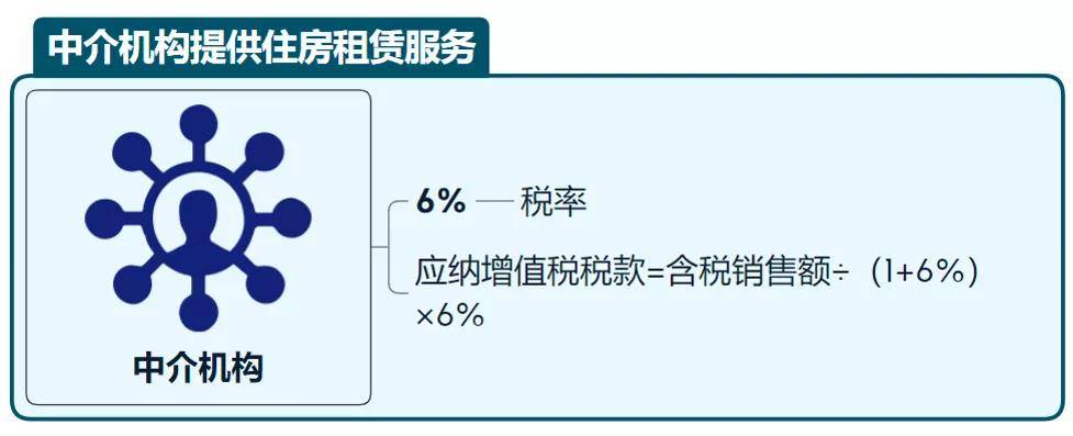 一般纳税人对场地有什么要求_一般纳税人可以转小规模纳税人吗_小规模纳税人场地租赁费