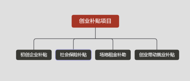 租赁场地需求方案_南京活动场地租赁_上海 租赁场地