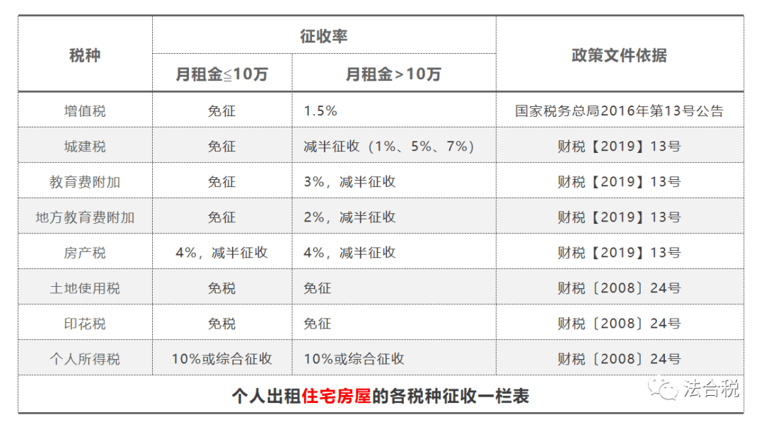 南京活动帐篷租赁_南京活动场地租赁_上海 拍摄 场地 租赁