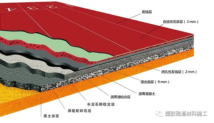 epdm颗粒场地_北京活动场地出租_epdm活动场地