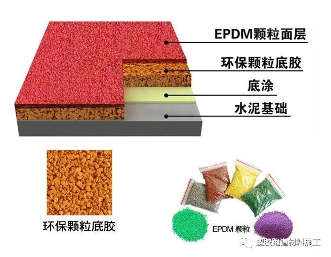 epdm活动场地_epdm颗粒场地_北京活动场地出租