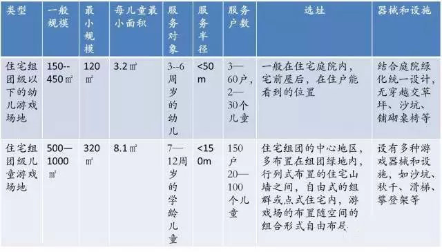 羽毛球场地使用须知_活动场地使用_广州tit创意园活动场地租赁协议