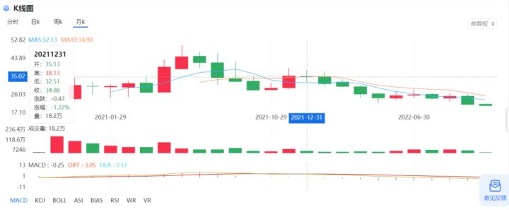 运动鞋城专业运动鞋类团购网站_各种运动场地_运动后肌肉酸痛还能继续运动