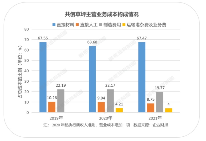 运动鞋城专业运动鞋类团购网站_运动后肌肉酸痛还能继续运动_各种运动场地