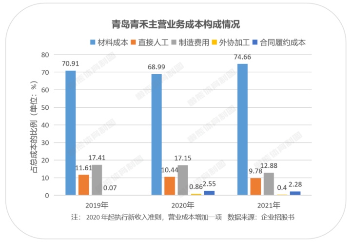 运动后肌肉酸痛还能继续运动_各种运动场地_运动鞋城专业运动鞋类团购网站