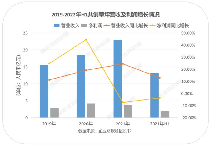 运动后肌肉酸痛还能继续运动_运动鞋城专业运动鞋类团购网站_各种运动场地