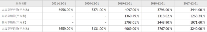 运动鞋城专业运动鞋类团购网站_运动后肌肉酸痛还能继续运动_各种运动场地