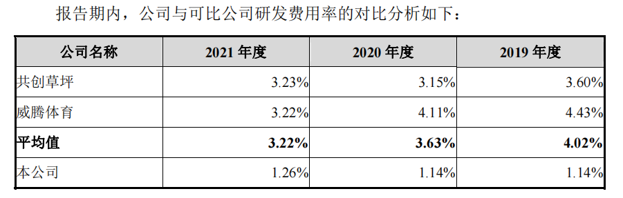 运动鞋城专业运动鞋类团购网站_运动后肌肉酸痛还能继续运动_各种运动场地