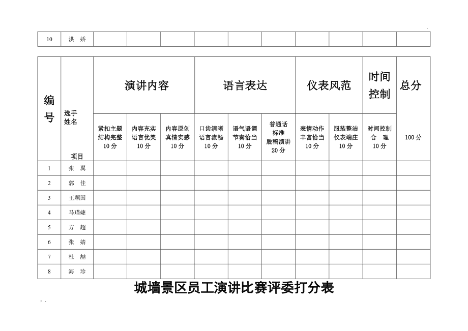 演讲比赛布置会场_漫展会场如何布置_布置会场消息