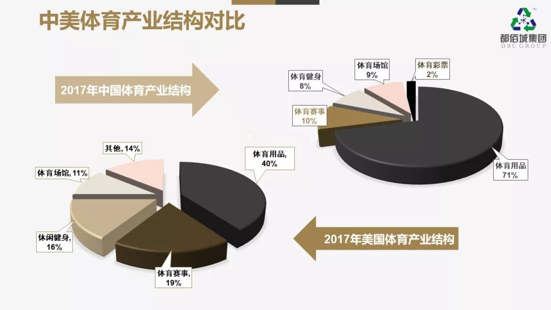 活动场地价格_活动场地价格_幼儿园分班活动场地规范