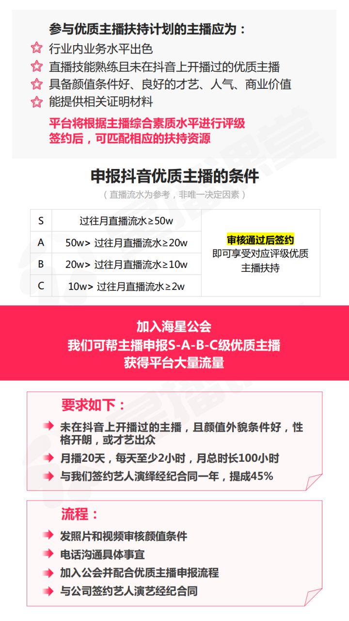 百格活动 钱东辉_一场活动直播多少钱_淘金币抵钱活动图片