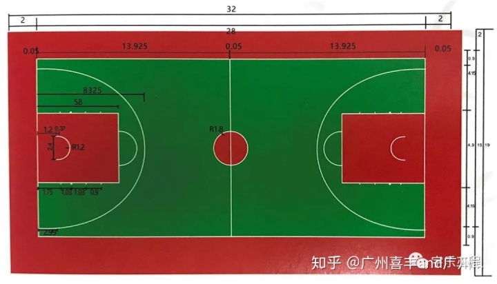 标准足球场地尺寸_羽毛球标准场地尺寸_运动场地标准尺寸