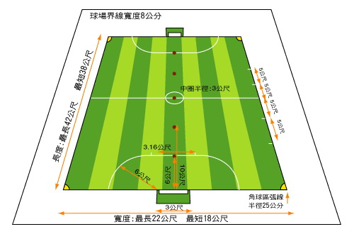 羽毛球场地地胶规格_足球场地规格_运动场地规格