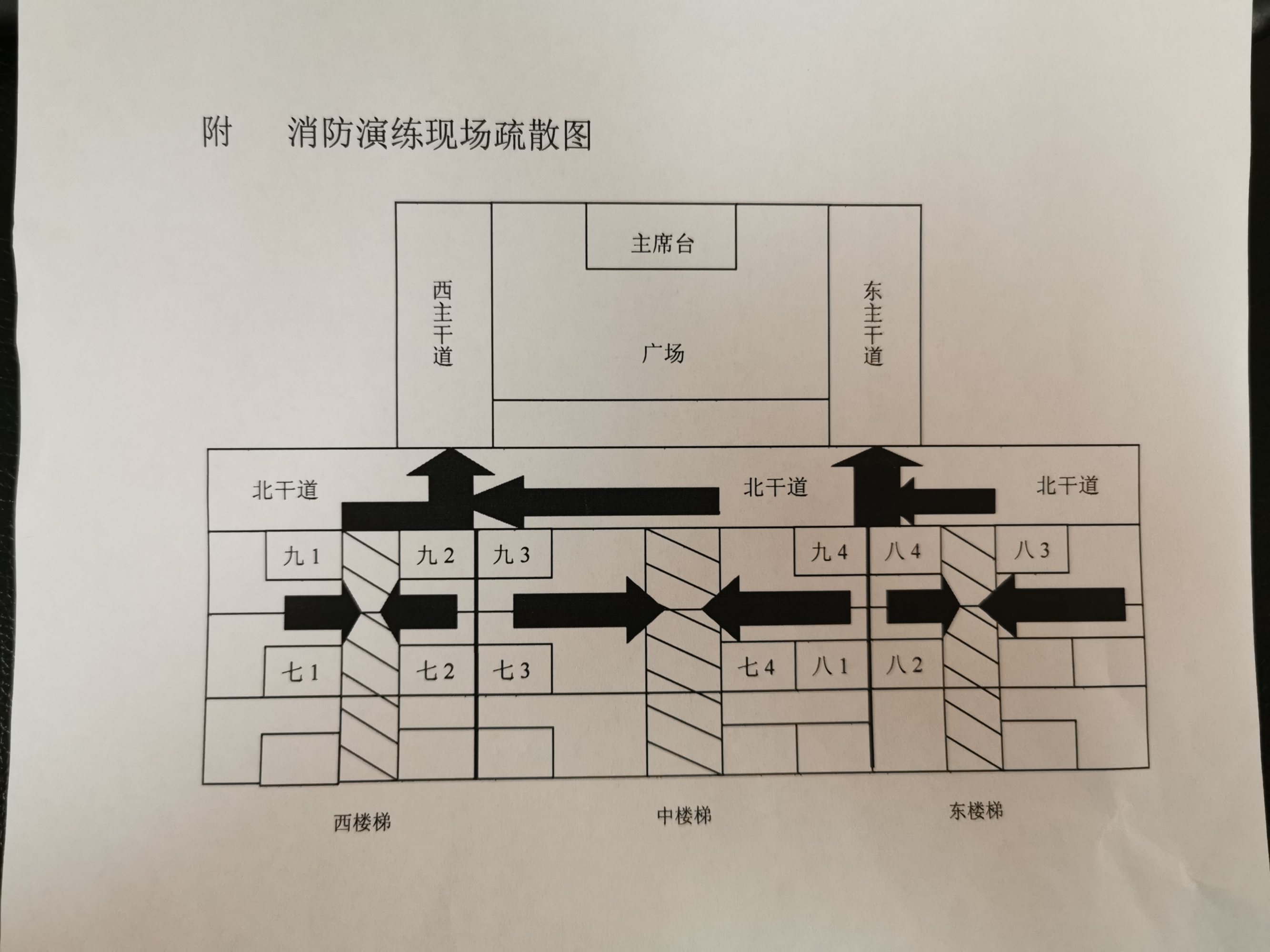 九小场所 消防_消防九小场所标准_儿童活动场所消防