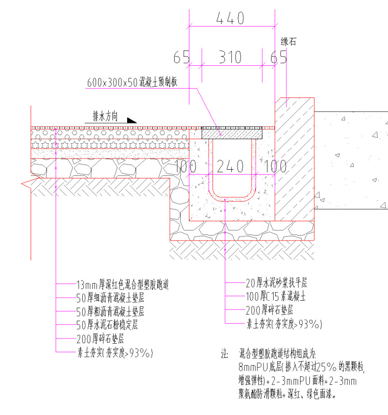 运动场塑胶跑道设计大样图