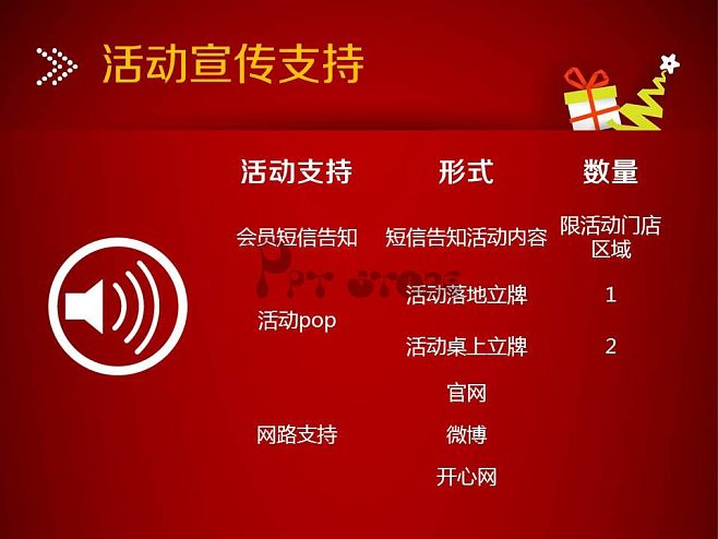 圣诞节策划服装活动_书吧策划活动_如何策划一场线上活动