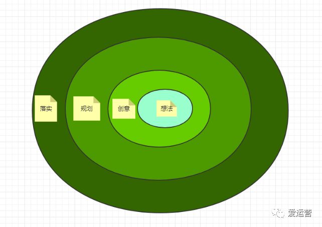 如何策划一场活动_书吧策划活动_其乐融融策划书学生会部门活动