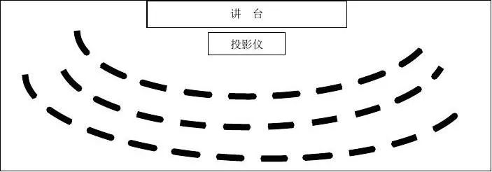 会议场地布置有哪些类型_如何布置结婚场地_活动做的场地怎么布置