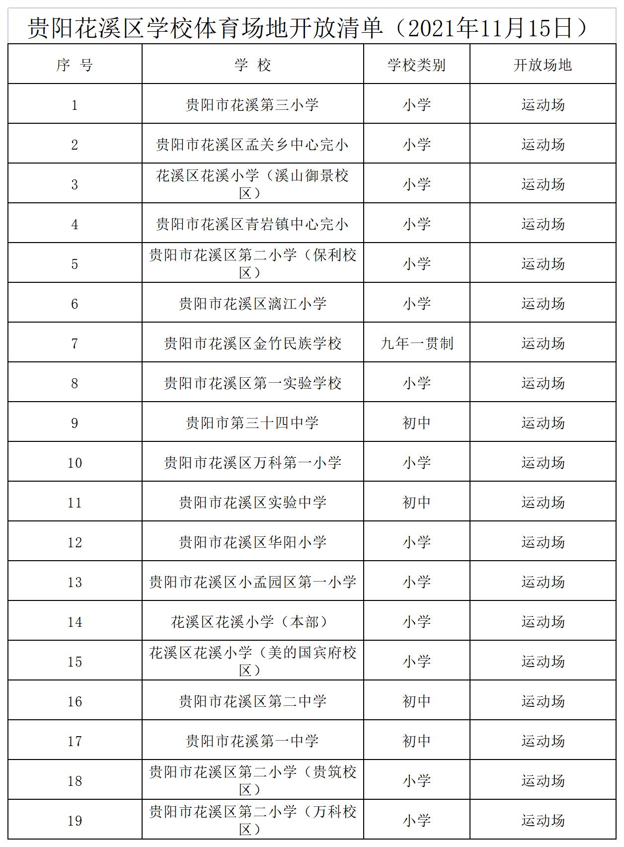 贵阳中大国际表演场地_贵阳活动场地_广州tit创意园活动场地租赁协议