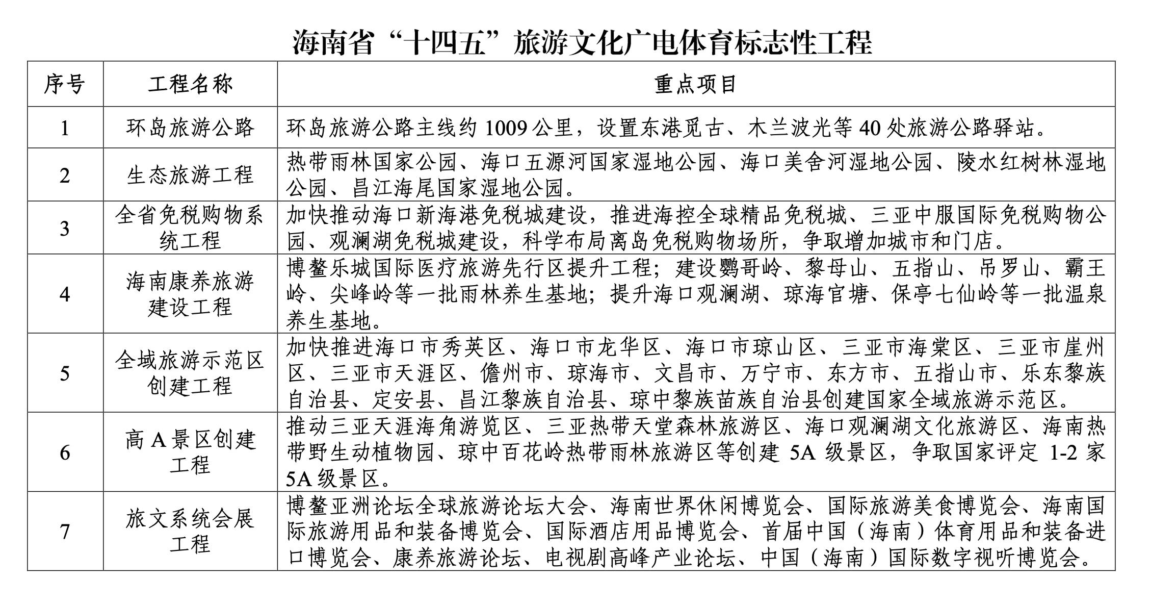 山东会场|600万元消费券“惠”游山东 2021“中国旅游日”山东暨济南分会场活动启动