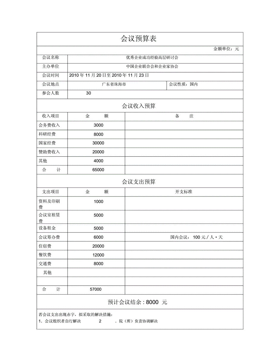 成都千人会议场地_四星级酒店会议场地收费标准_北京千人会议场地