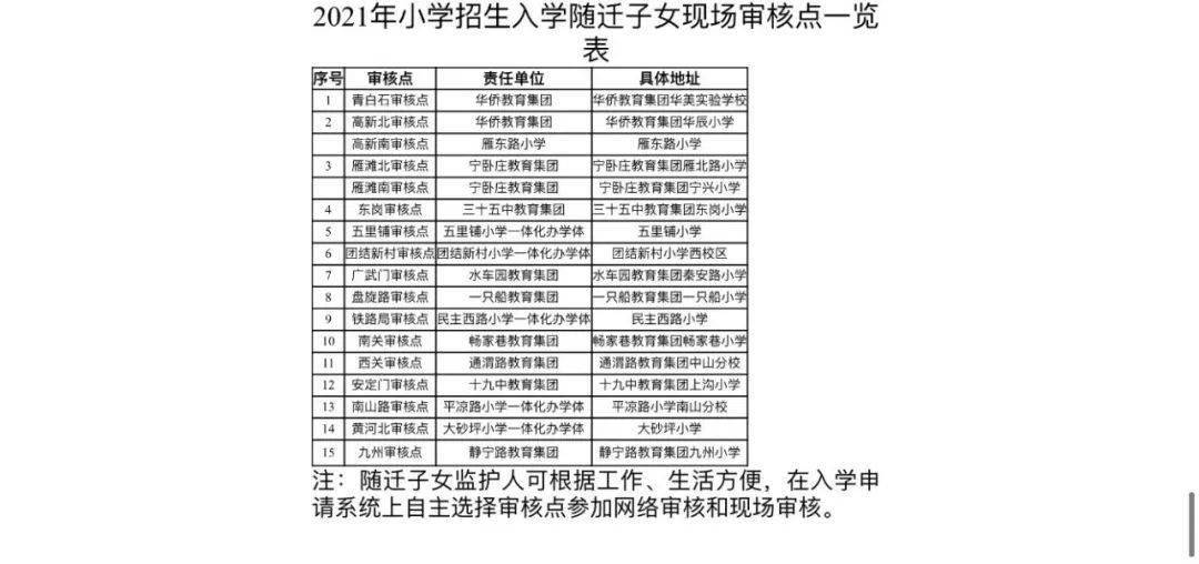 会议场地租赁合同_上海 会议场地_兰州会议场地