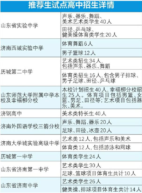 济南年会场地|济南市莱芜第十七中学2022年招生简章