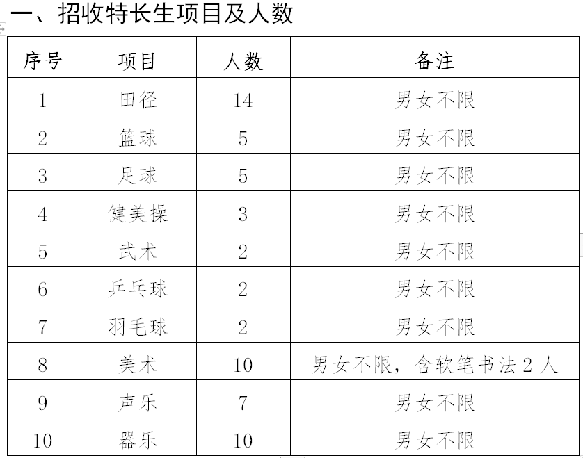 上海年会场地别墅出租_济南年会场地_济南年会场地